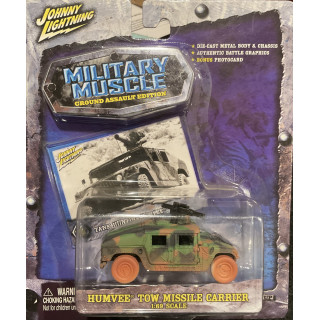Military Muscle series 2